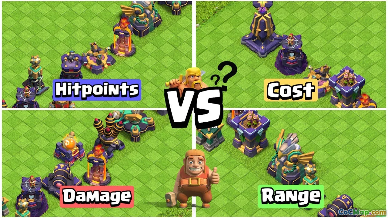 Nejlepší obranné strategie při střetu klanů