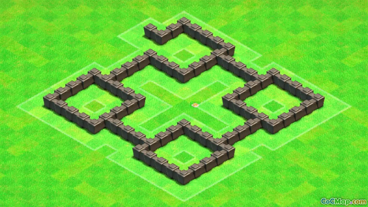 تصاميم القواعد المثالية للمبتدئين