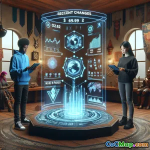 最新のクラッシュ・オブ・クランの変更の影響分析