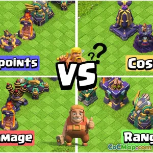 Beste Verteidigungsstrategien in Clash of Clans