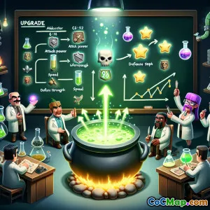 Laboratory Secrets: Which Troop Upgrades Give the Biggest Bang for Your Buck?