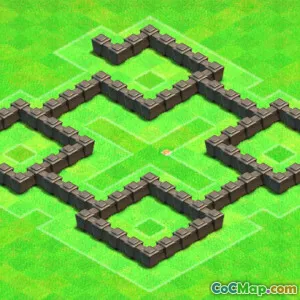 تصاميم القواعد المثالية للمبتدئين