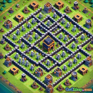 Optimera skelettfällor för defensiv framgång