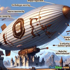 Super Archer Blimp: Common Super Archer Blimp Mistakes to Avoid