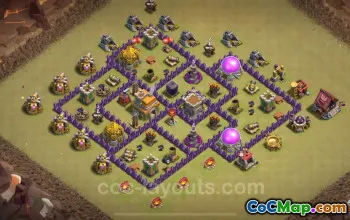 Best Anti 2-Star TH7 Base 2024 - Rådhus 7 Hybrid Link #17650