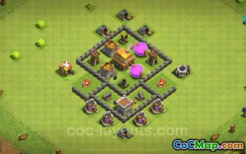 Miglior Anti 3 Stars TH4 Base 2024 - Copia con collegamento n. 18027