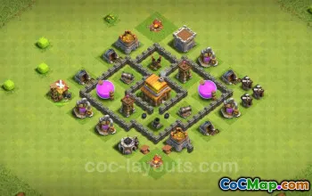 Miglior TH4 Base 2024: copia ibrida anti-tutto e collegamento n. 18031