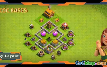 Top Base TH3 Max Level Farming Layout - Clash of Clans #19866