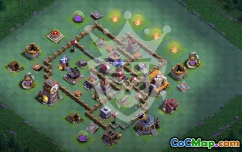 Top Clash of Clans Base Layouts with Links #54123