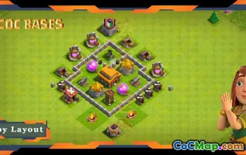 Top TH3 Farming Base - Hybrid Layouts for Clash of Clans #19879