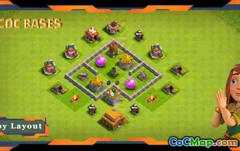 Top TH3 Farming Bases in Clash of Clans - 2023 #19863
