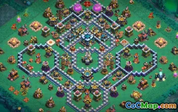 Top Town Hall 13 Base Layouts & Maps for CoC #14758